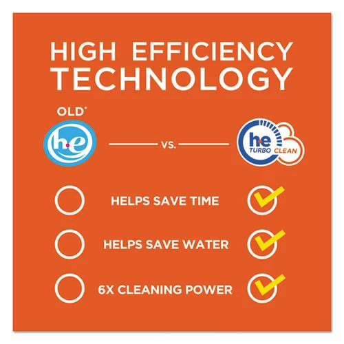 Tide® Powder Laundry Detergent, Original Scent, 143 Oz Box, 2/Carton - Image 4